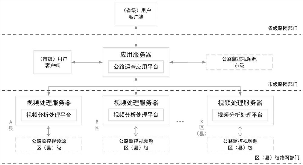 A system and method for automatic video inspection of highway traffic incidents