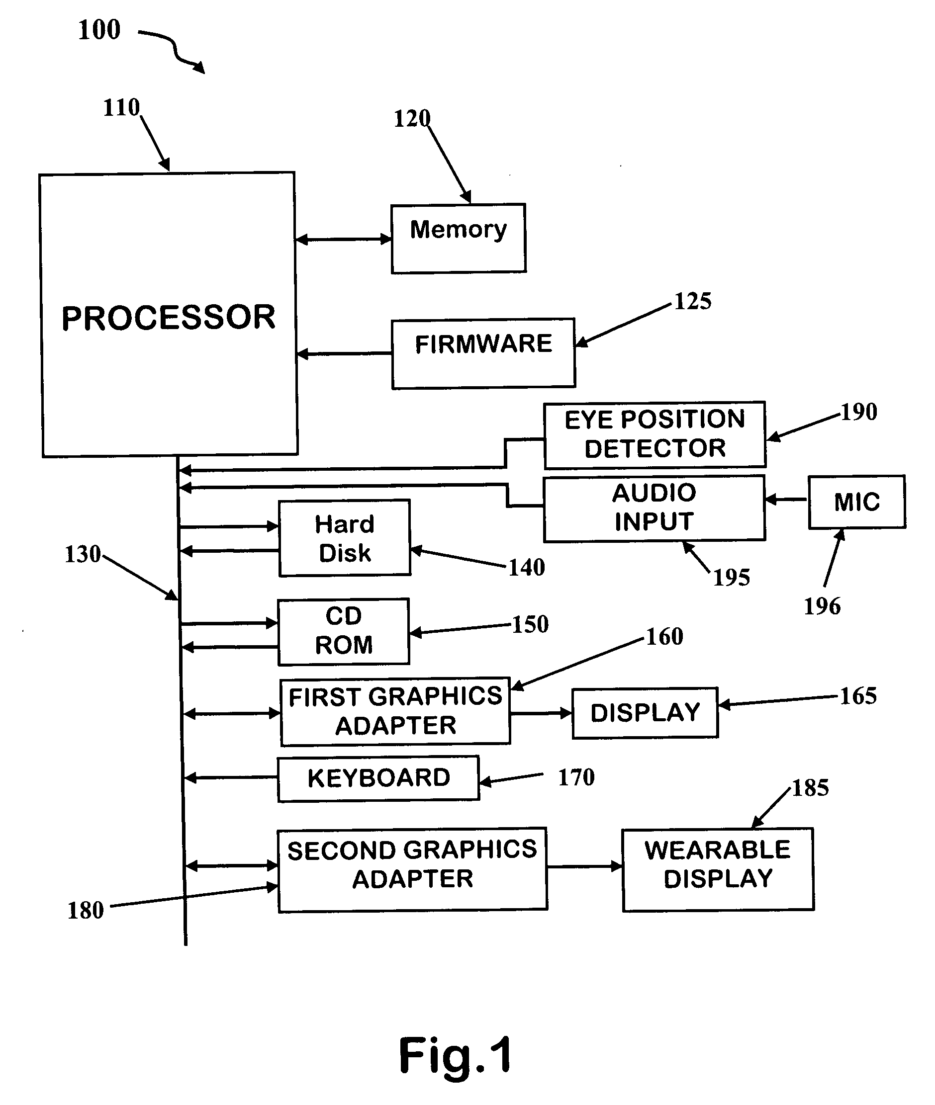 Apparatus for providing visual data during an operation