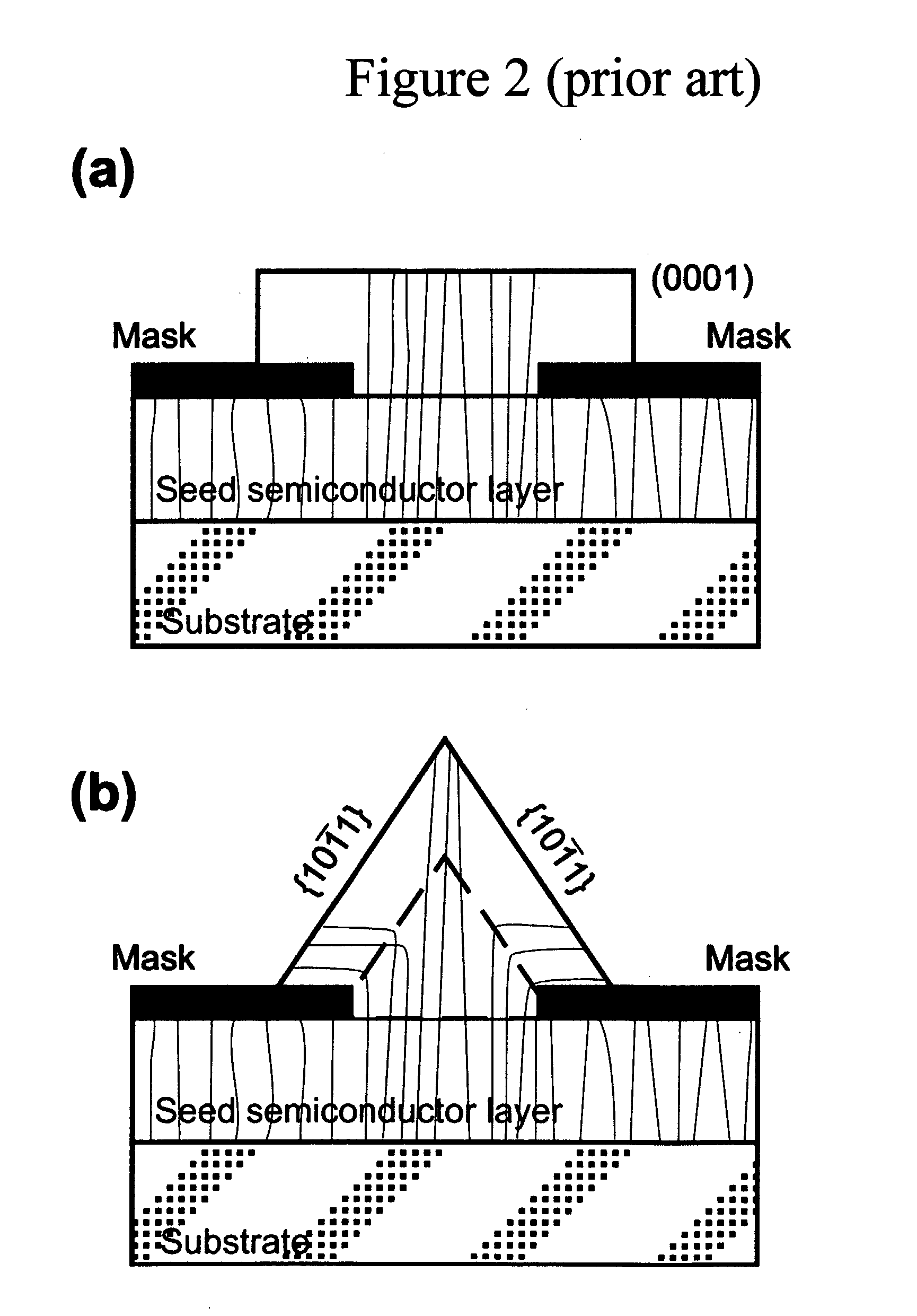 Semiconductor Substrate, Semiconductor Device and Method of Manufacturing a Semiconductor Substrate