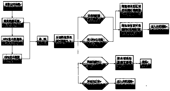 Landslide monitoring method and monitoring system applying same