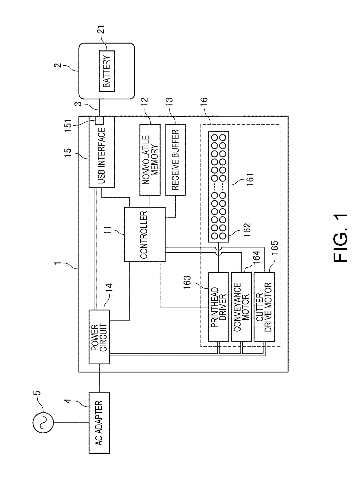 Printing device, and control method of a printing device