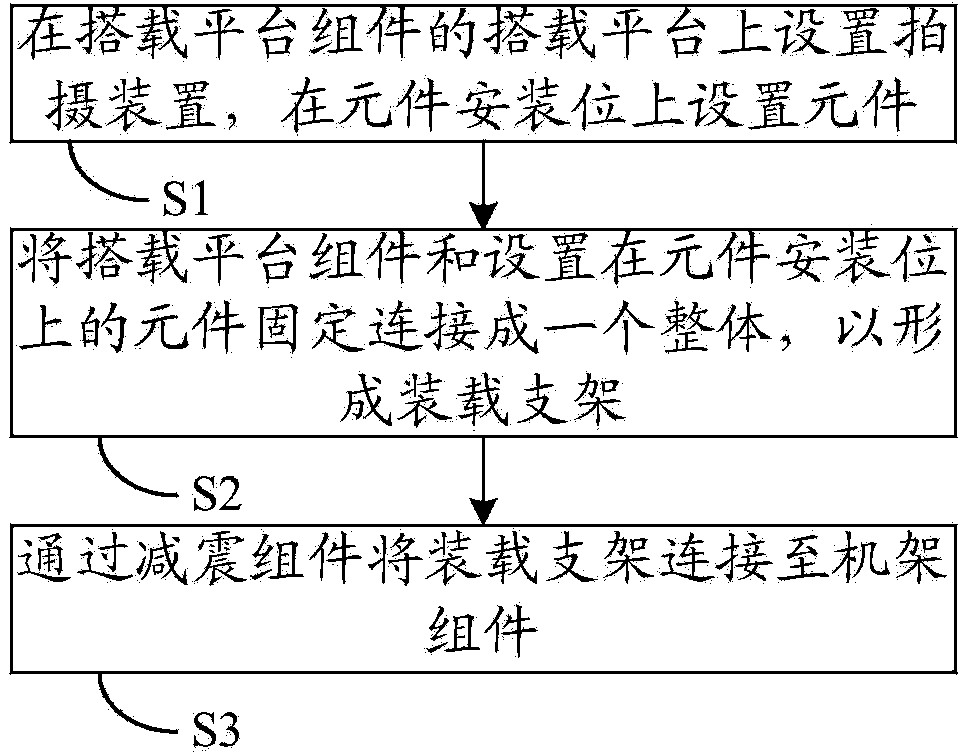 Loading support for aircraft, aircraft and shock absorption method for aircraft