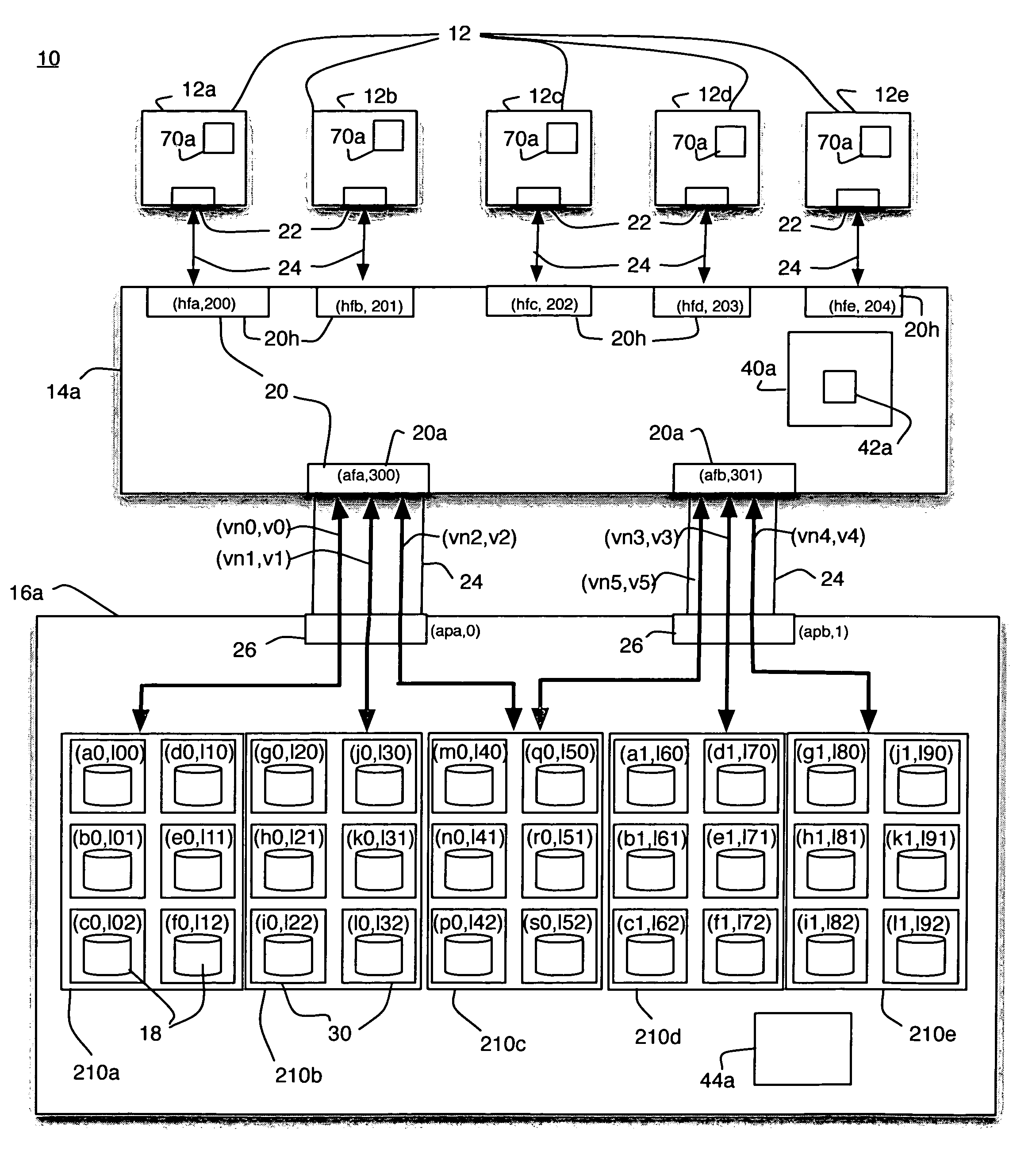 Virtual array failover