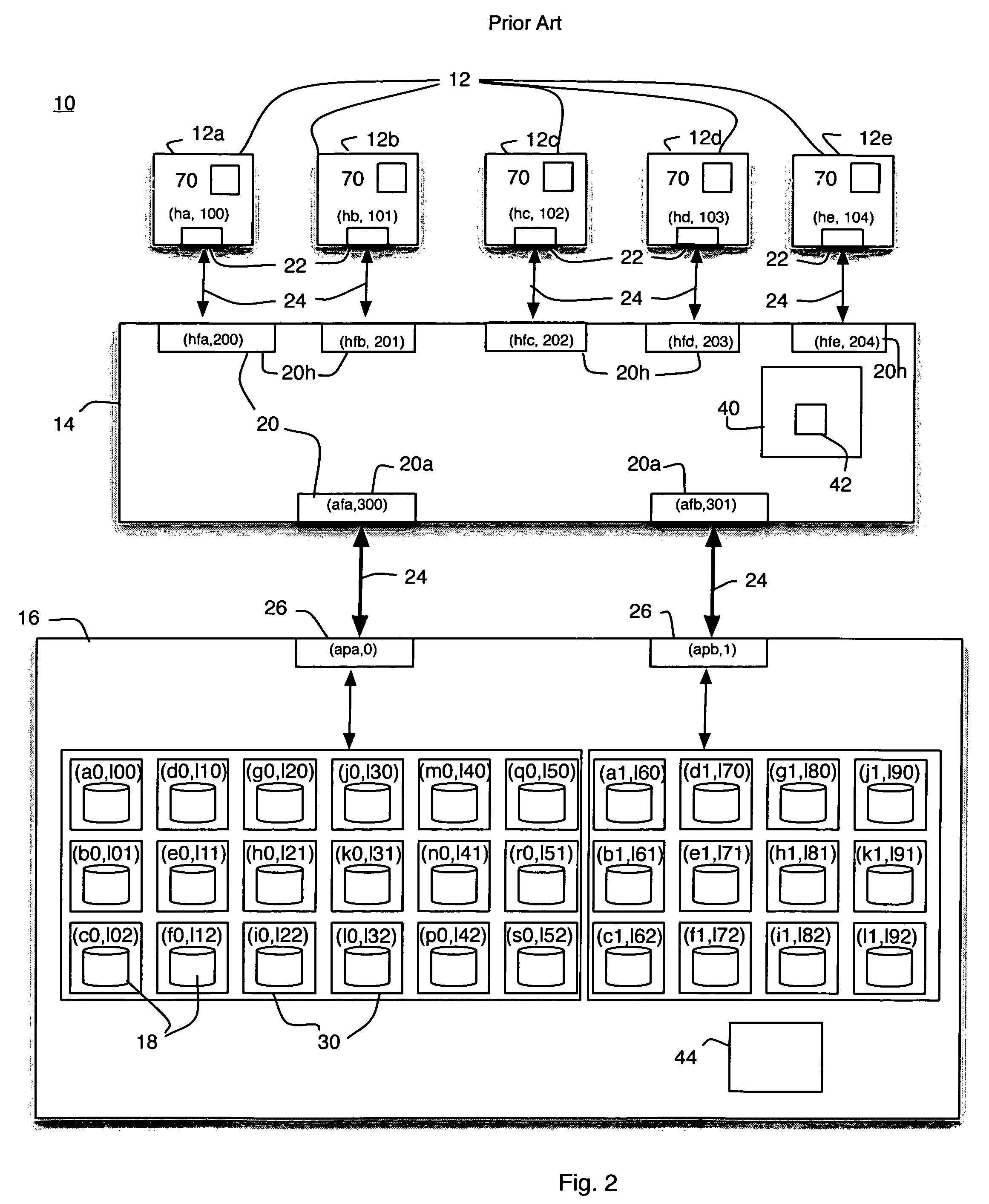 Virtual array failover