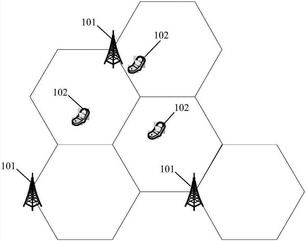 Data transmission method, resource scheduling method, device, terminal and network-side equipment