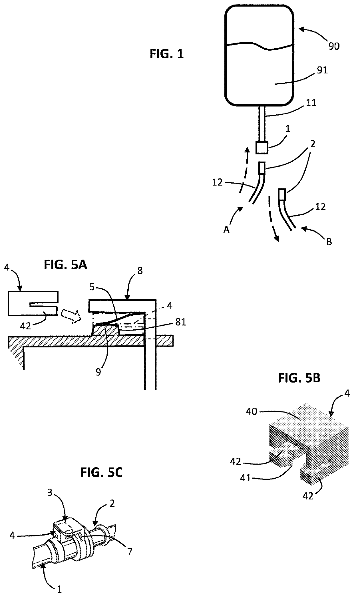 Secure fluid connection