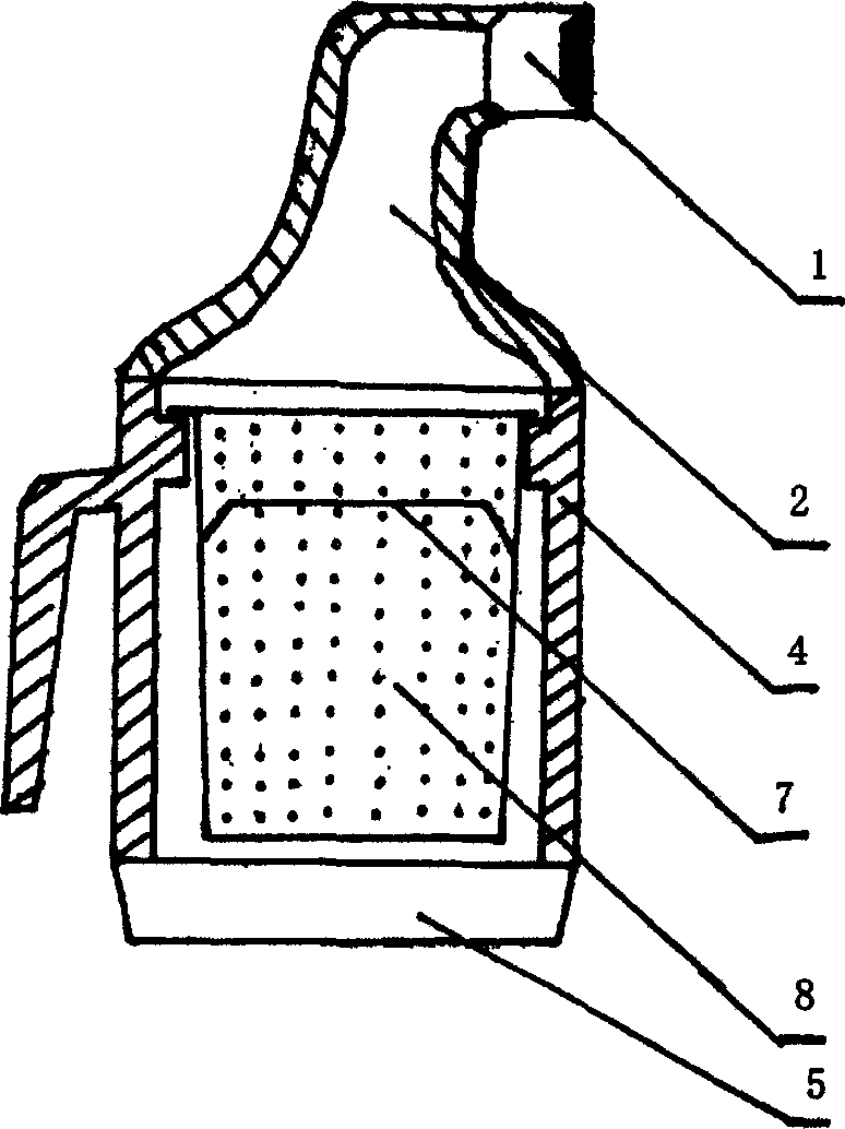 Eyes benefiting suffocating tea and its household steam generator