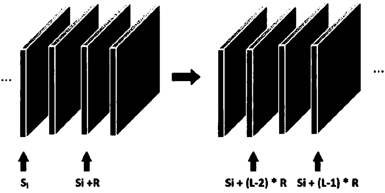 First-visual-angle interactive action recognition method based on global and local network fusion