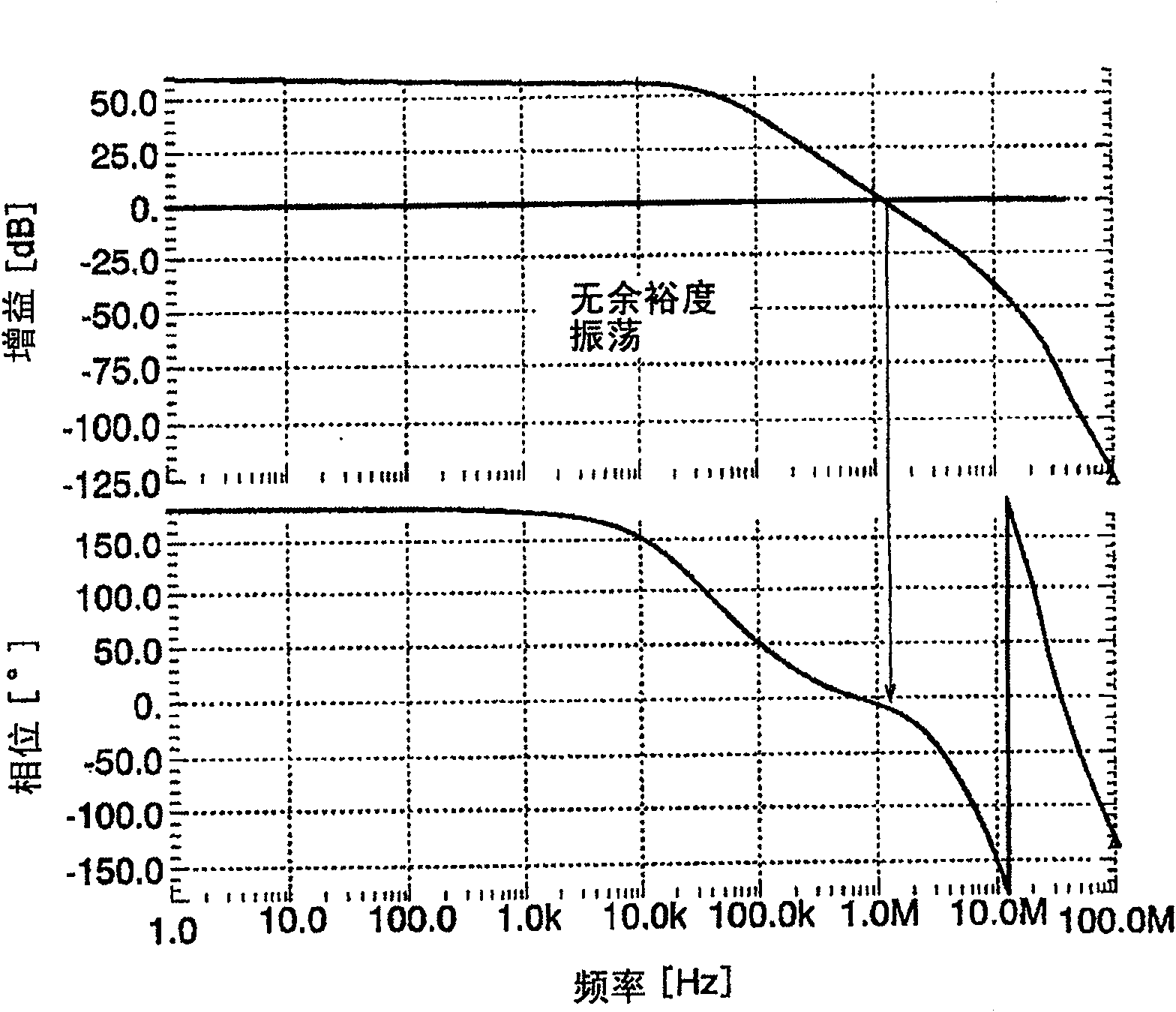 Voltage stabilizer circuit