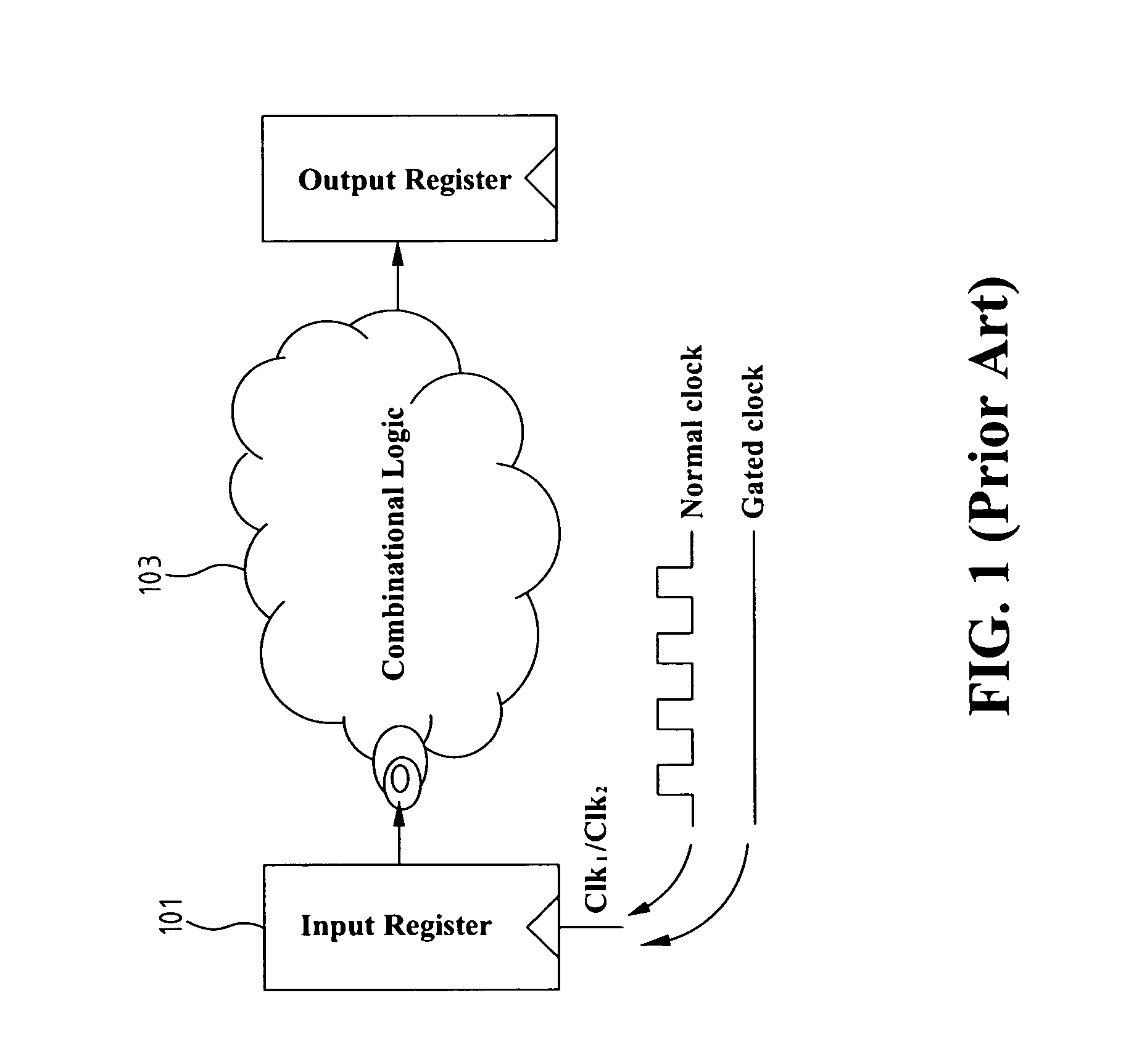 Method for generating minimal leakage current input vector using heuristics