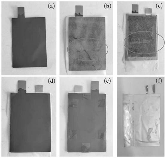 Wide-temperature self-healing electrolyte, preparation method thereof and lithium battery