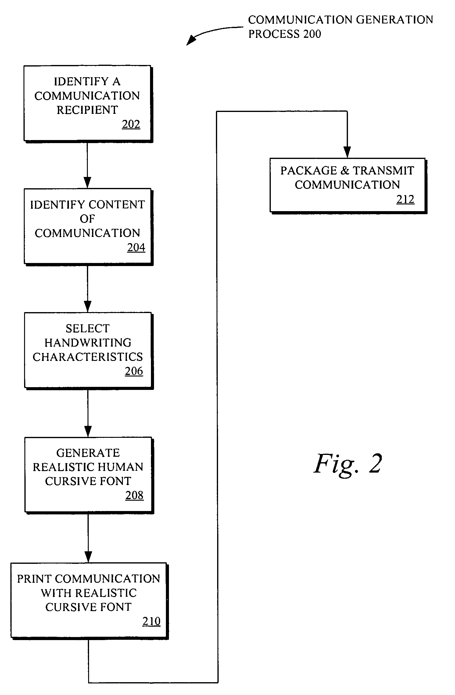 Realistic machine-generated handwriting