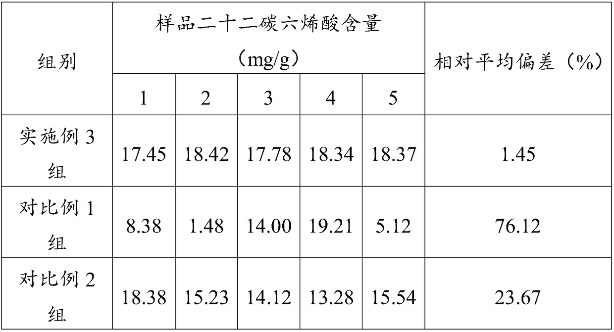 Preparation method of corn noodles