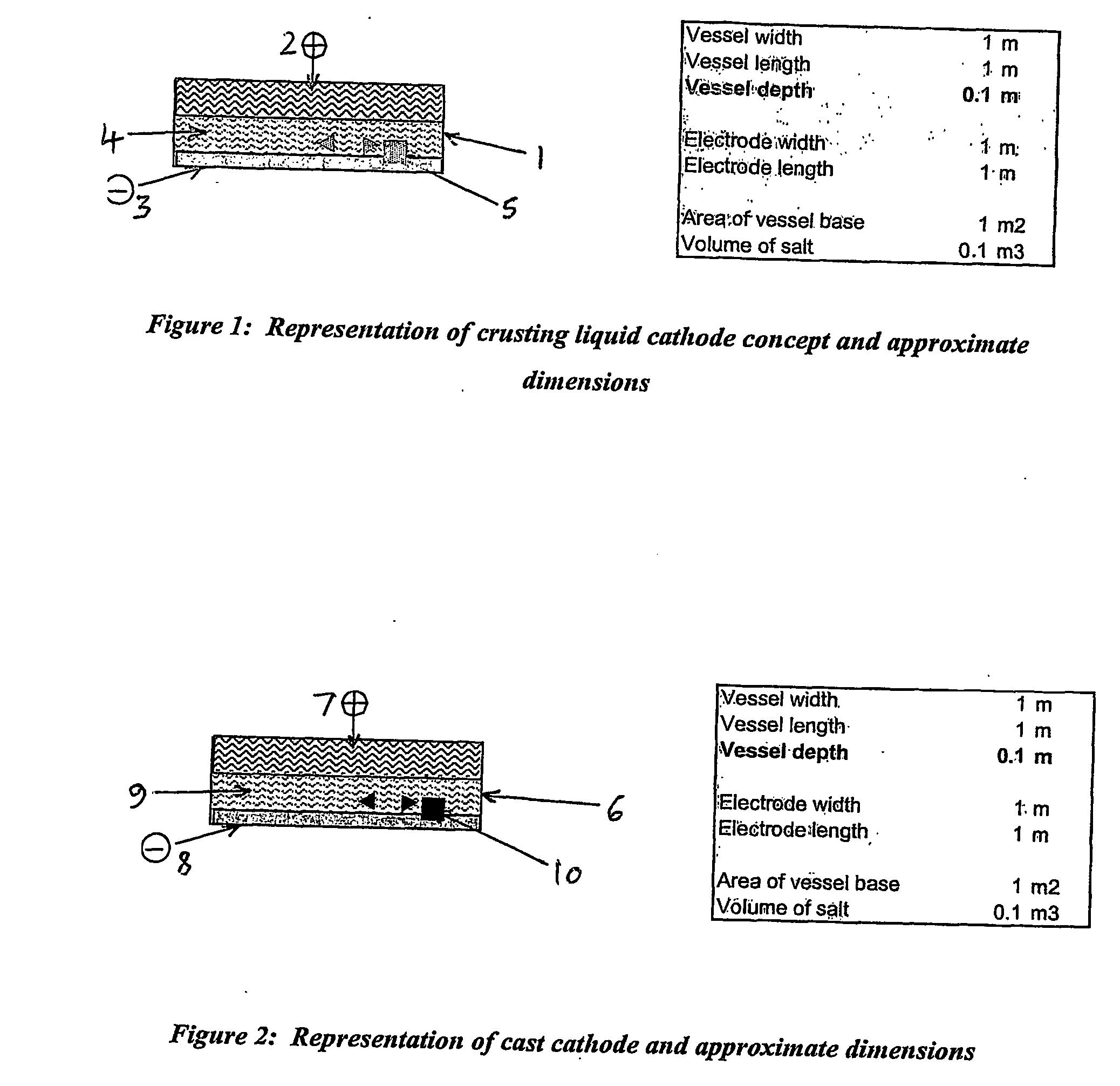 Process for separating metals