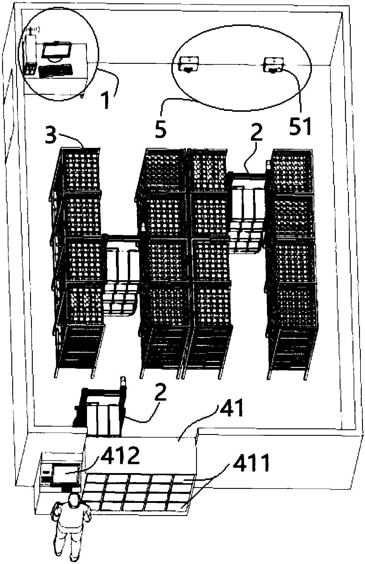 Fruit picking type sorting system, sorting AGVs and sorting shelves