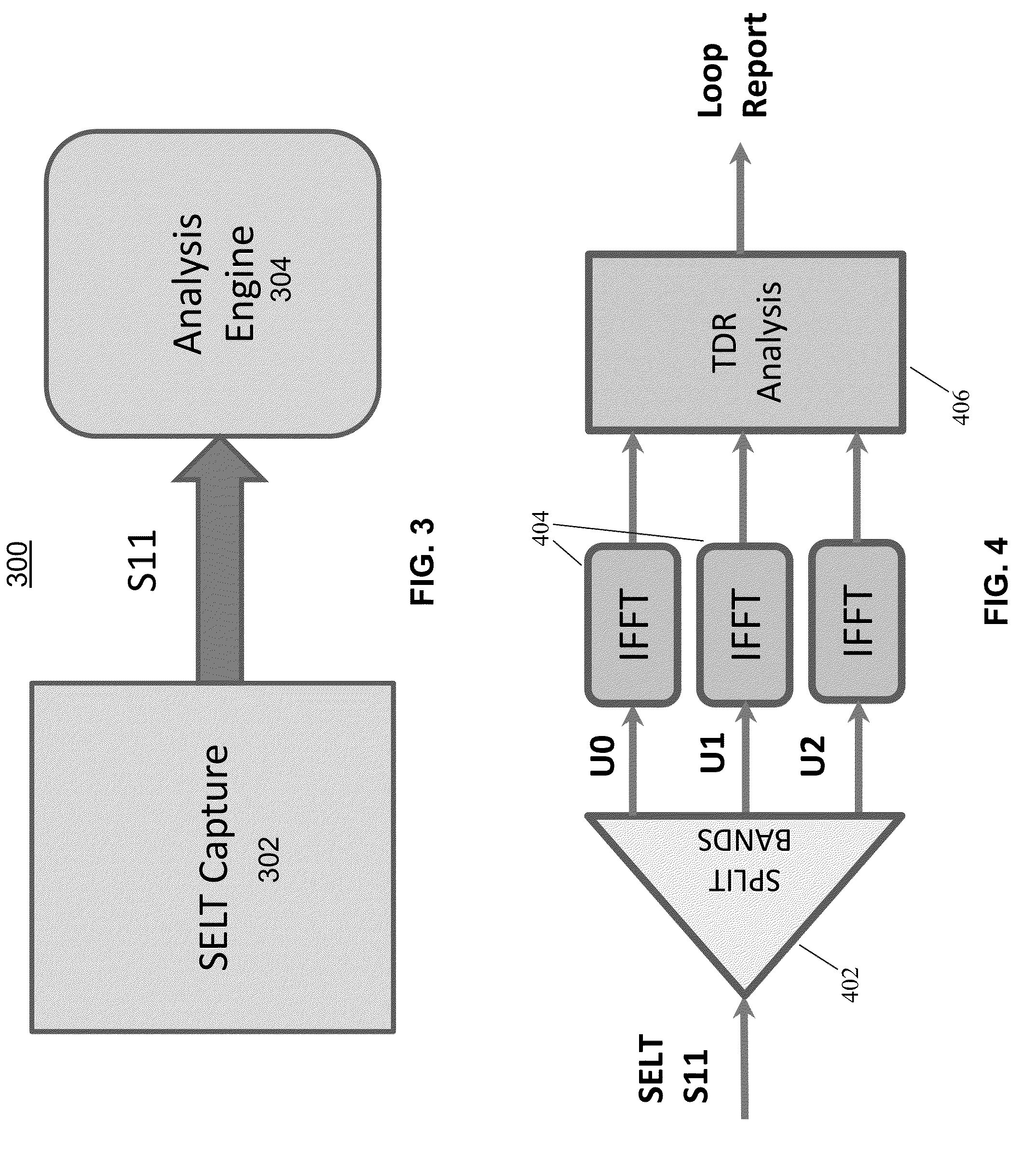 Method and apparatus for detecting improper connections near a customer premises equipment