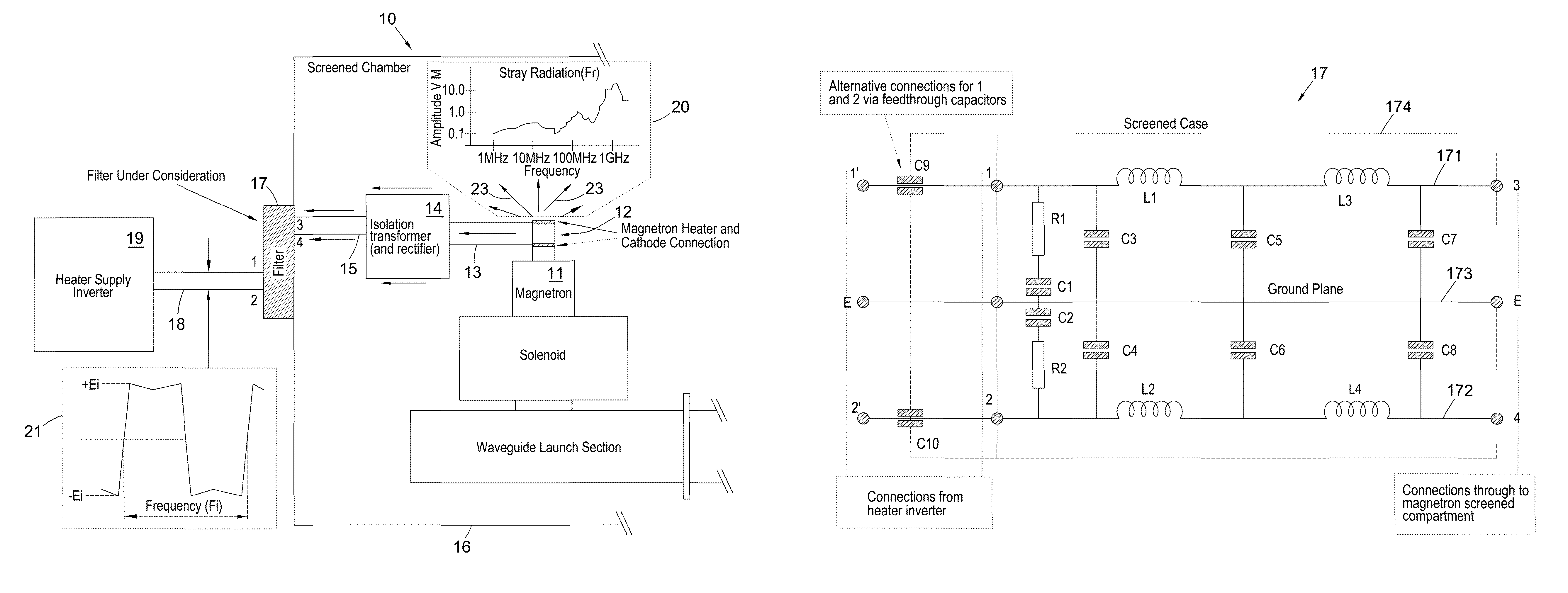 Magnetron filter