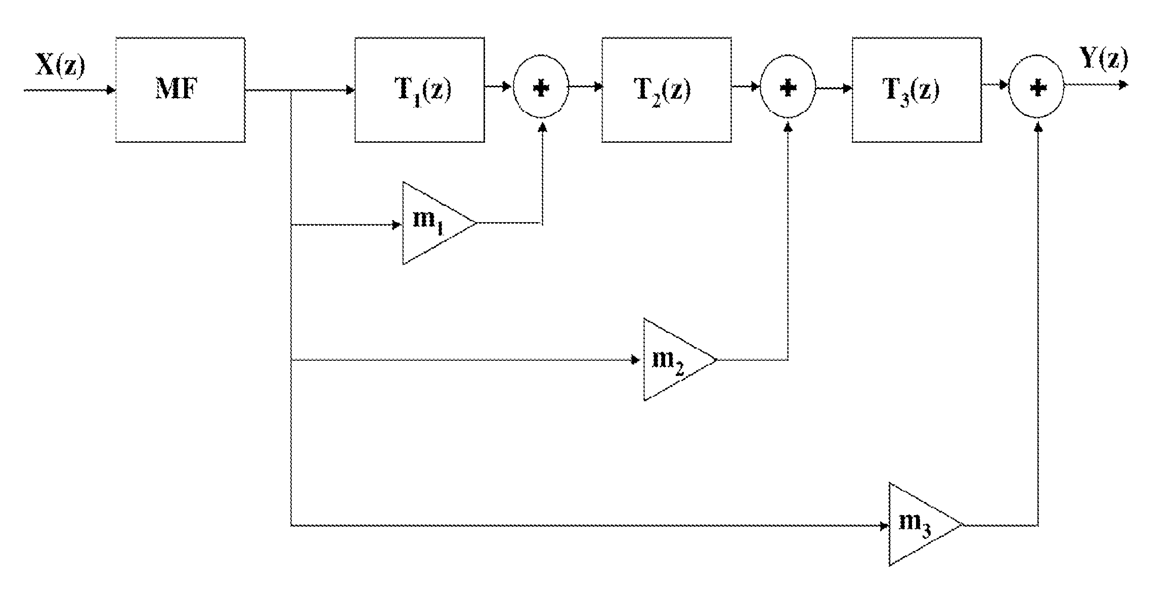 Multiplicative mismatched filters for optimum range sidelobe suppression in barker code reception