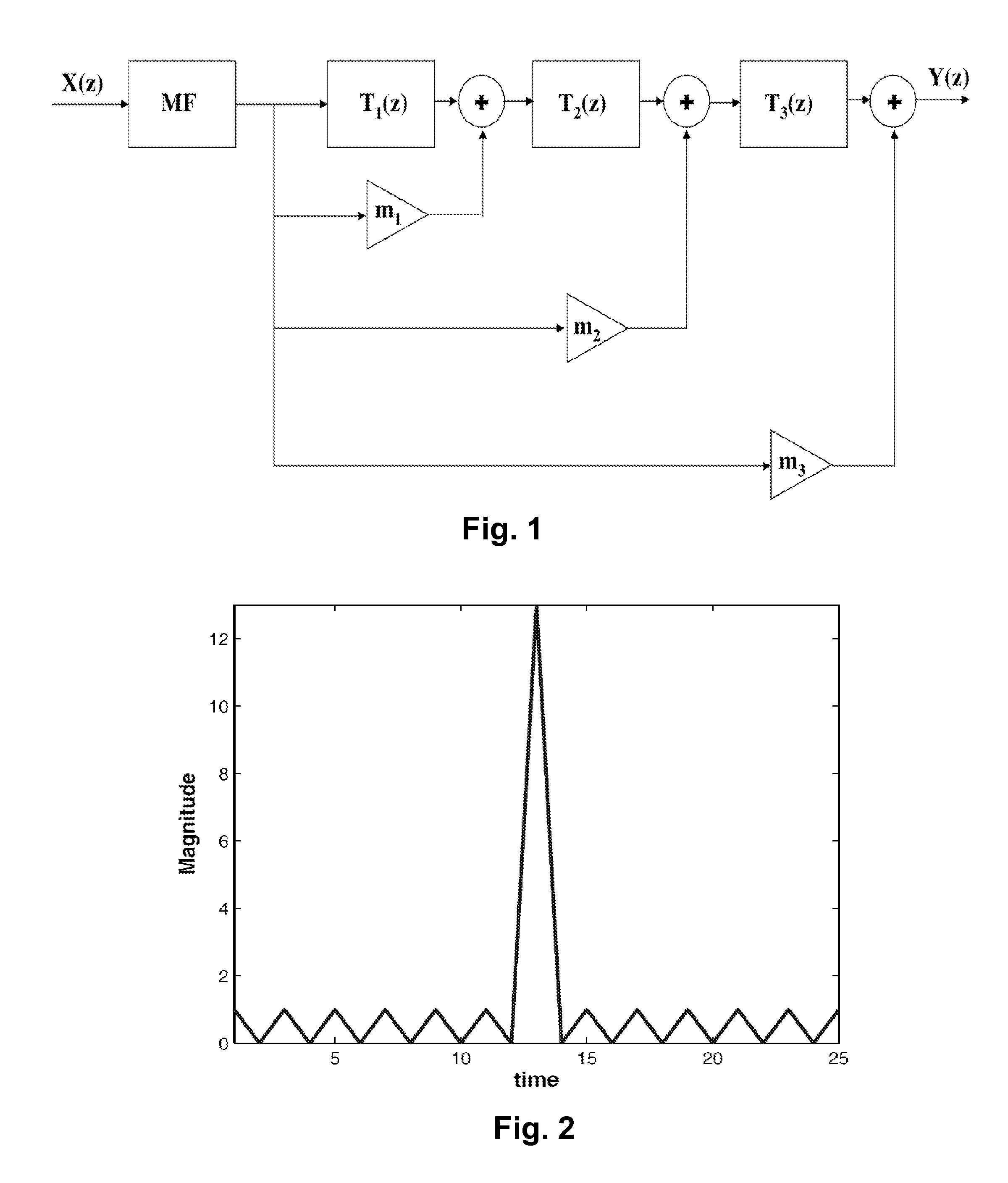 Multiplicative mismatched filters for optimum range sidelobe suppression in barker code reception