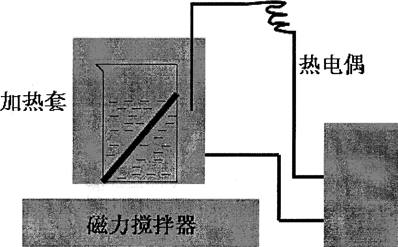 Method for synthesizing zinc oxide nano tube array by low-temperature hydrothermal method