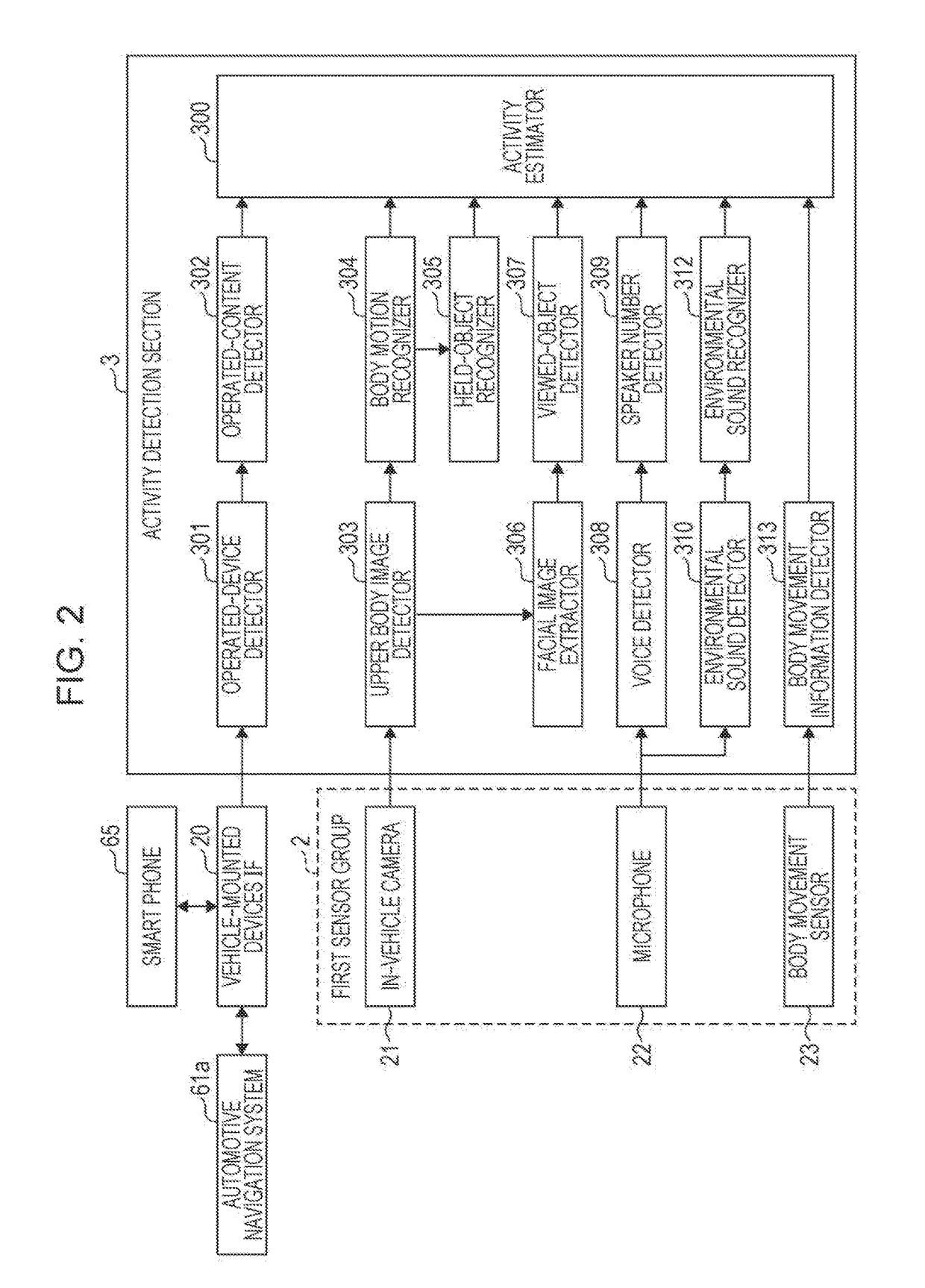 Driving assistance apparatus and driving assistance method