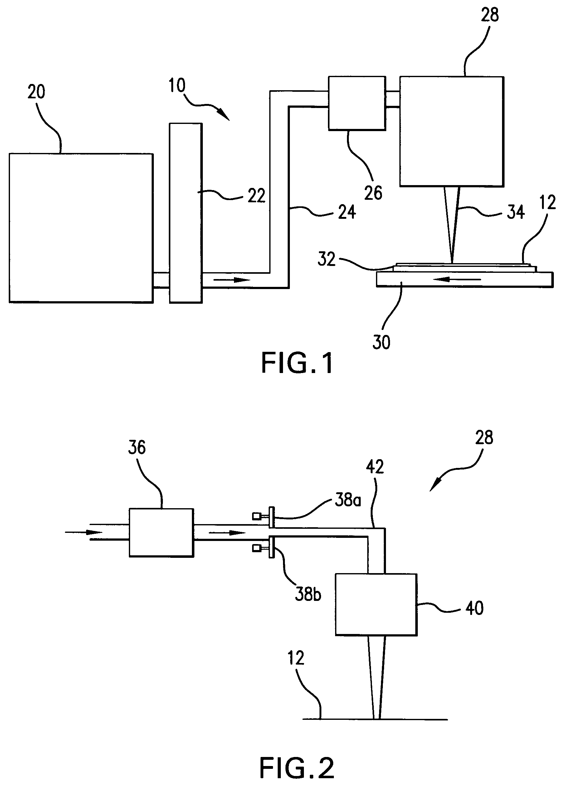 Systems and methods to shape laser light as a line beam for interaction with a substrate having surface variations