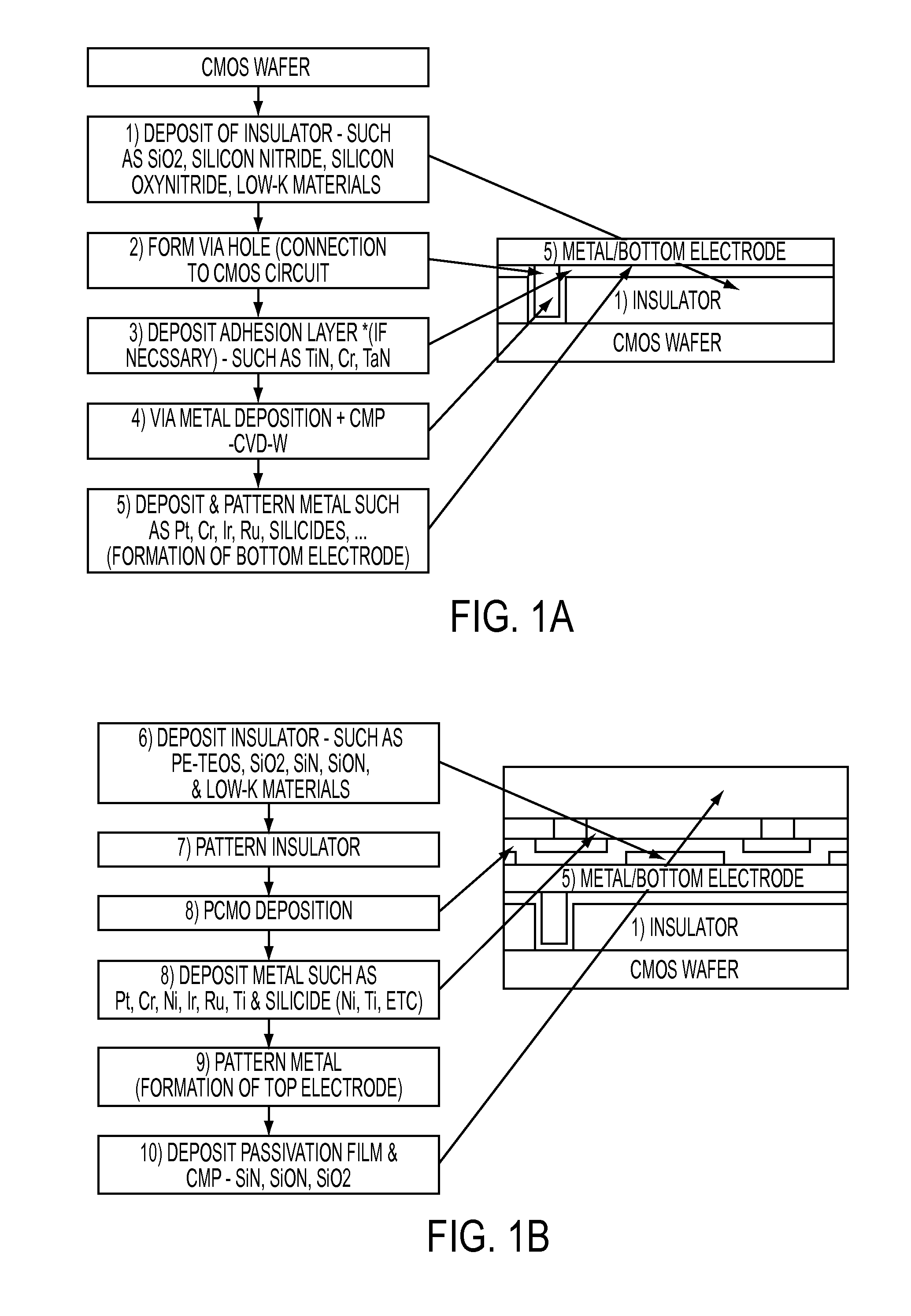 Systems and methods for fabricating self-aligned memory cell