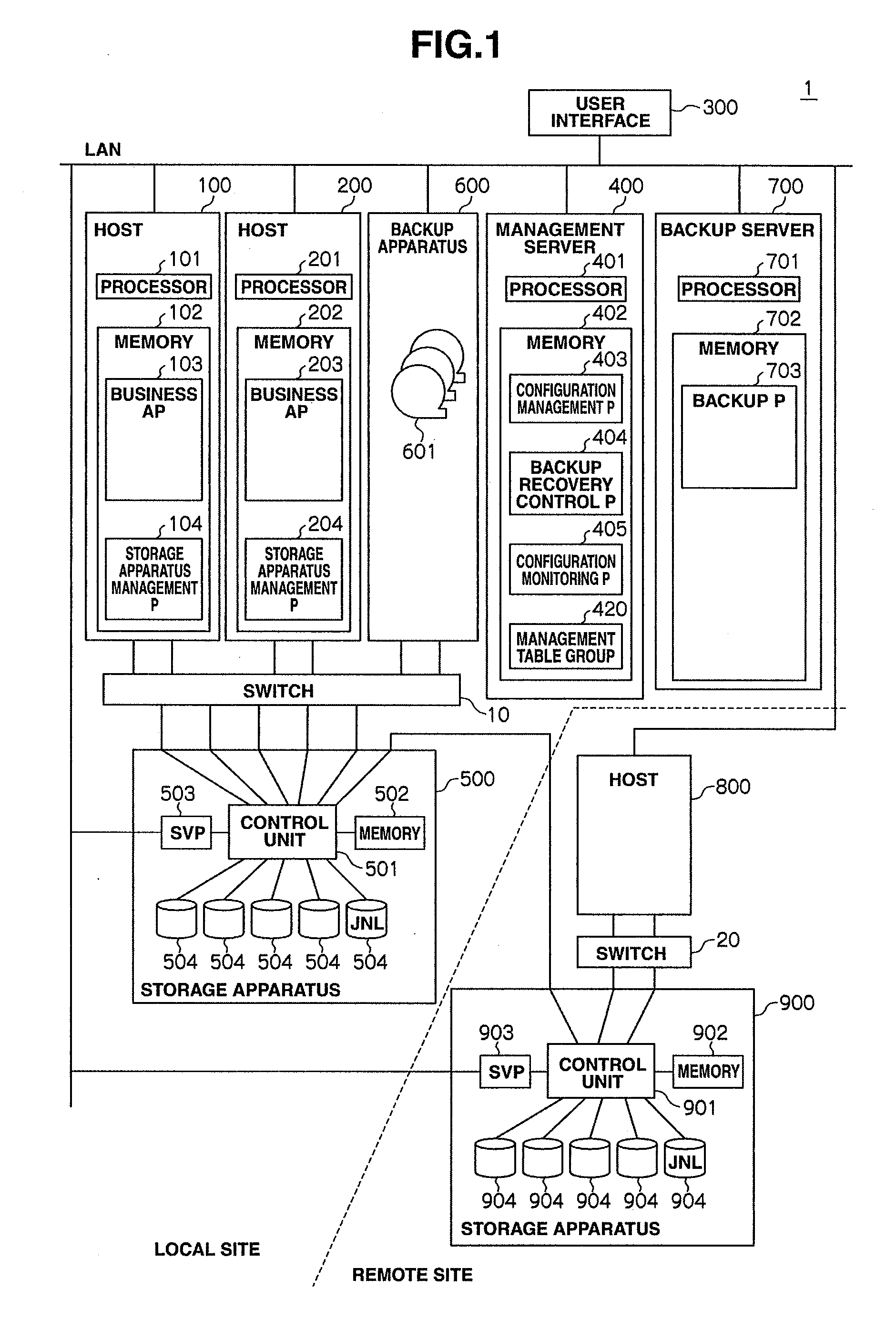 Storage system and storage system management method