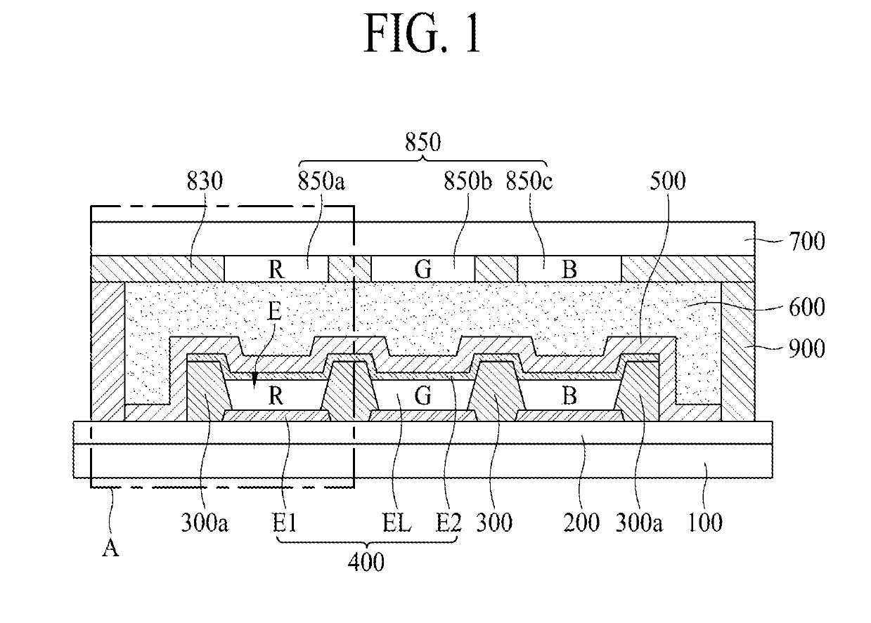 Electroluminescent display device