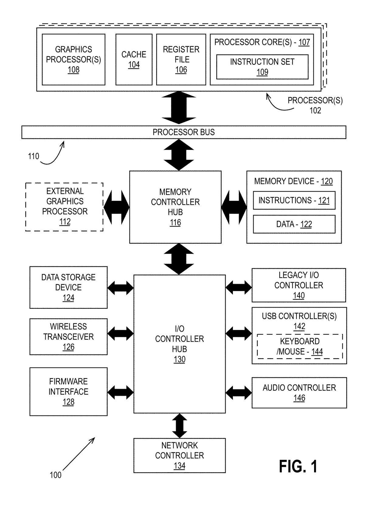 Method and apparatus for direct and interactive ray tracing of a subdivision surface