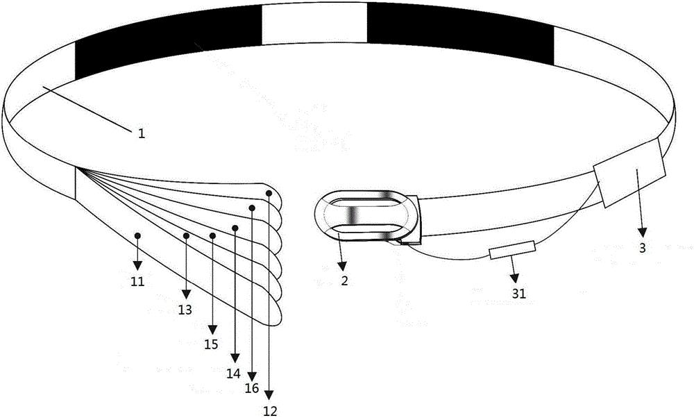 Intelligent graphene waistband suitable for daily life and manufacturing process of intelligent graphene waistband