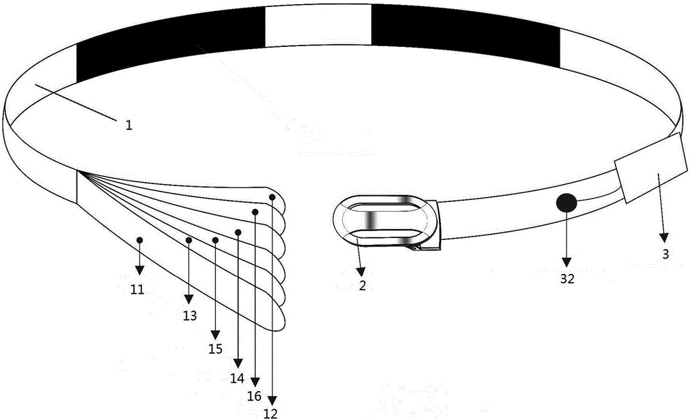 Intelligent graphene waistband suitable for daily life and manufacturing process of intelligent graphene waistband