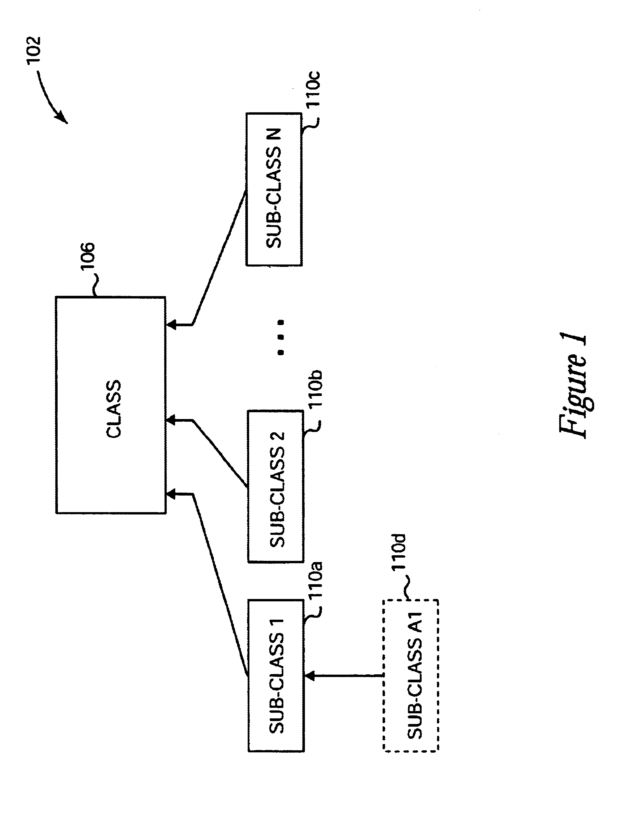 Method and apparatus for implementing fast subclass and subtype checks