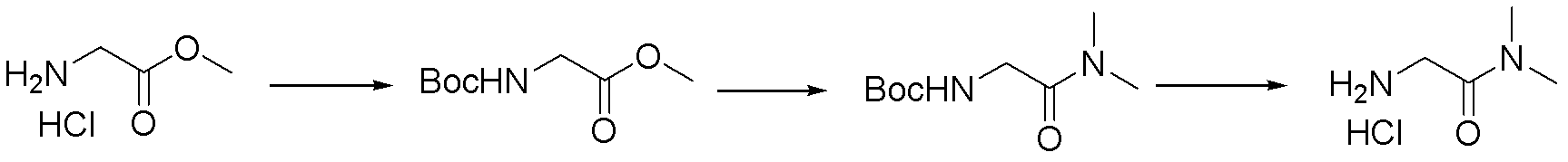 Method for preparing 2-amino-dimethyl acetamide hydrochloride