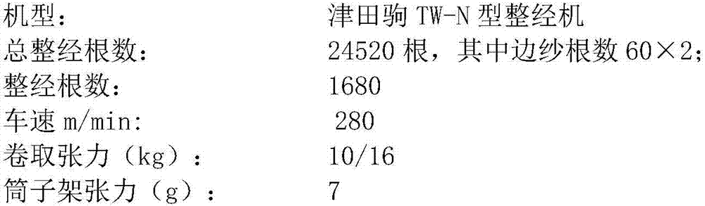 Jacquard acetate filament home textile fabric and production method thereof