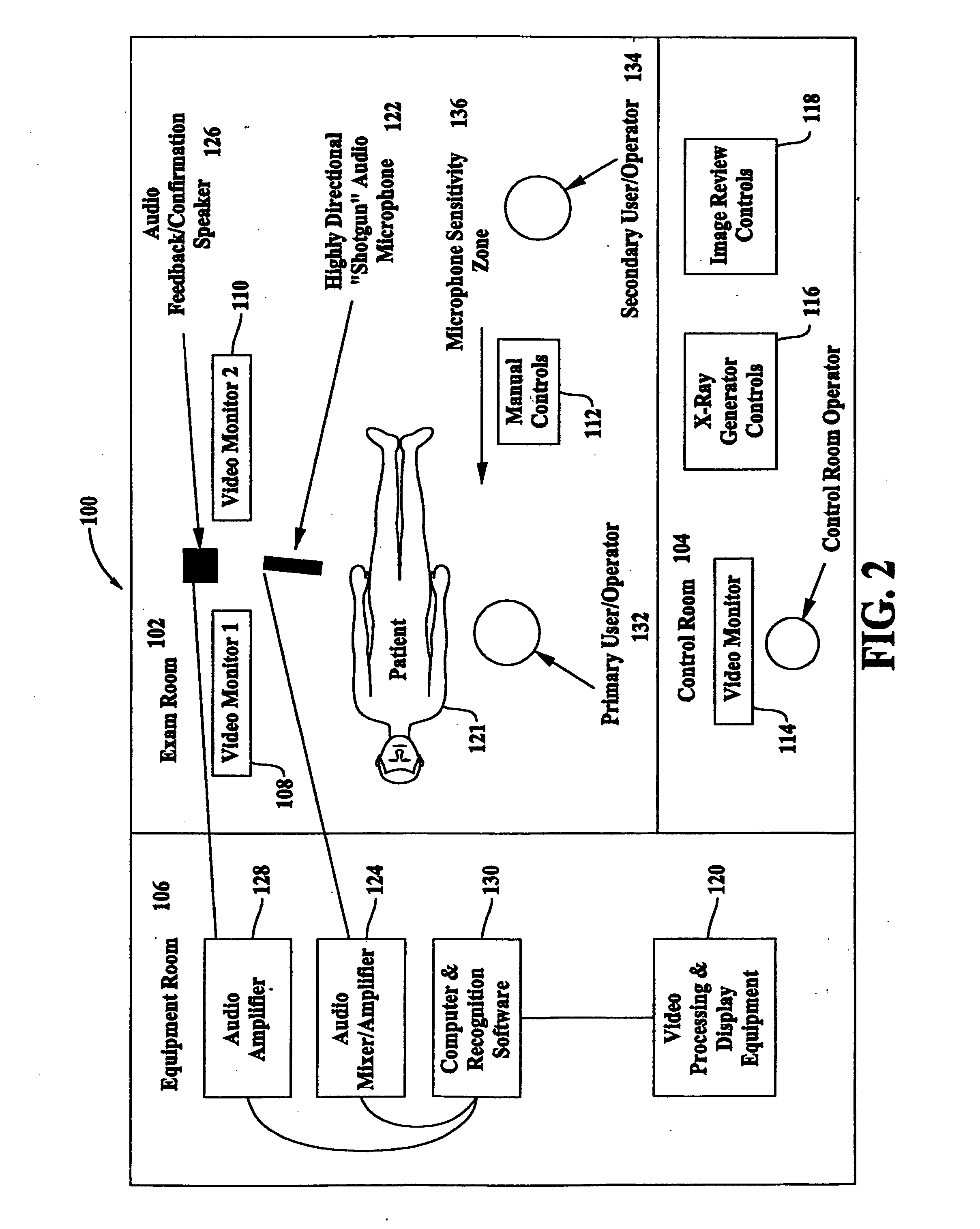 Voice activated diagnostic imaging control system