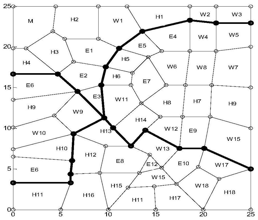 Spatio-temporal prediction method of electric vehicle charging load under the constraints of urban traffic network and user travel chain