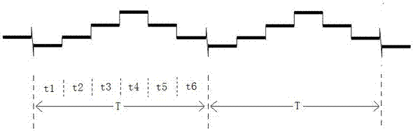 Control method for lowering preheating noise of compressor