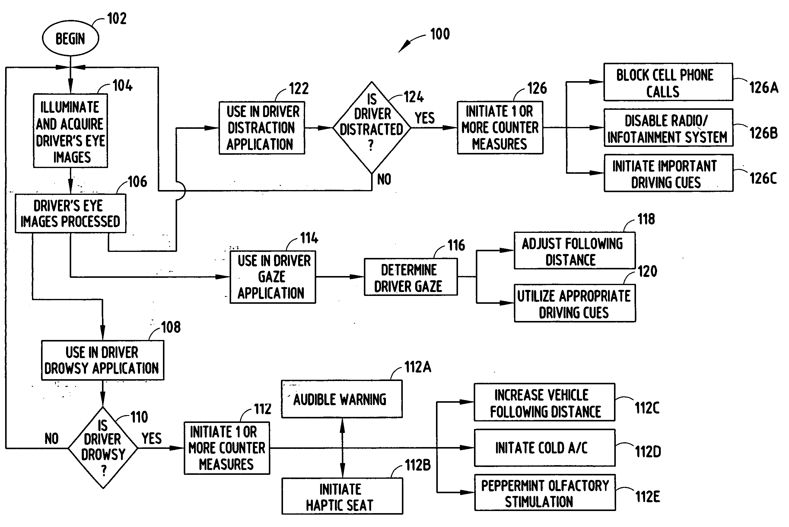 Imaging system and method for monitoring an eye