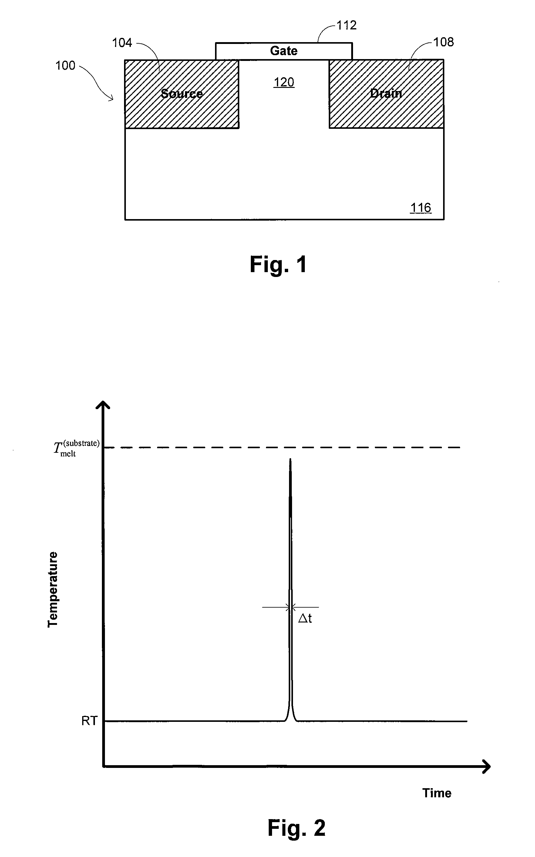 Dopant activation in doped semiconductor substrates