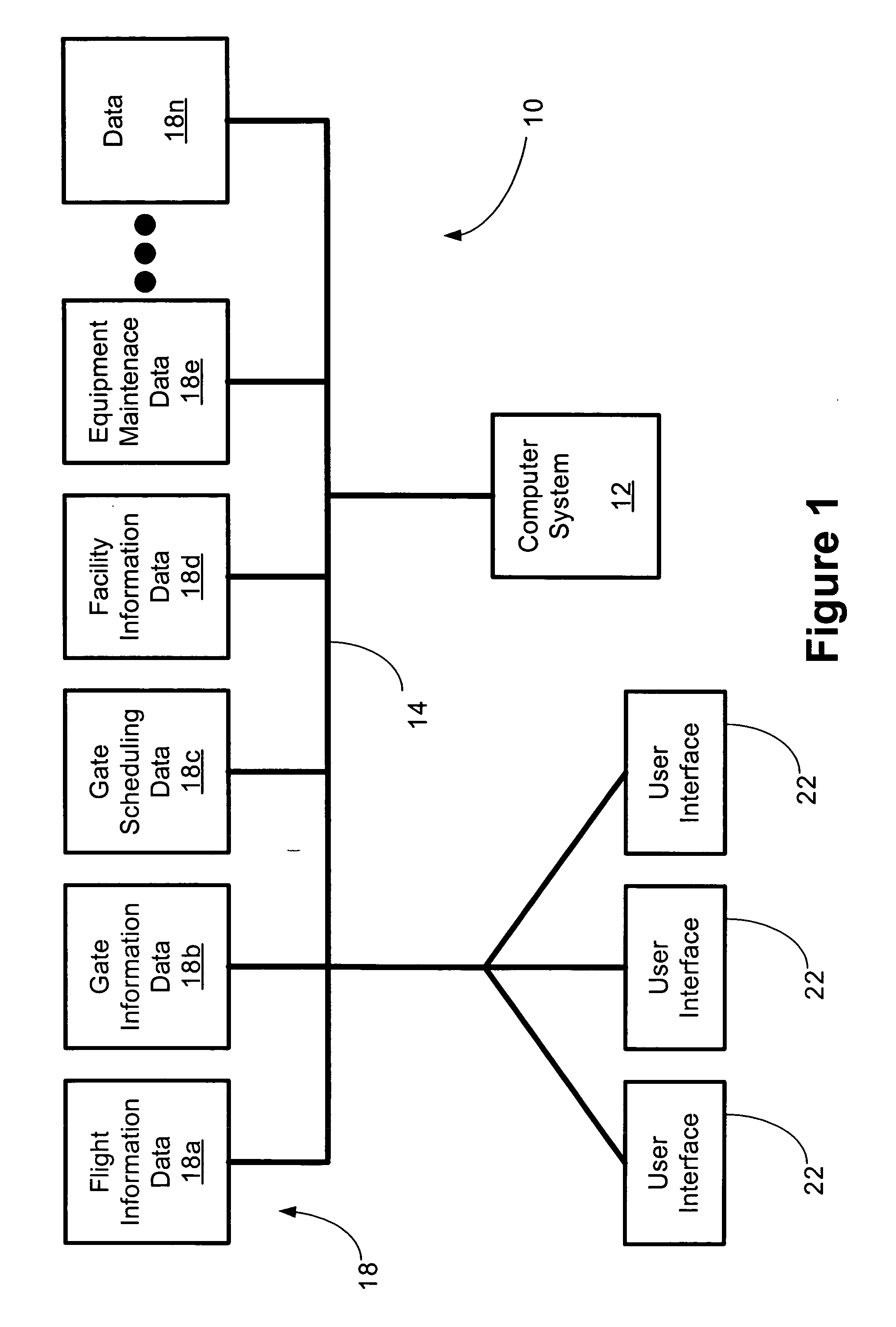 Airport operations monitoring system