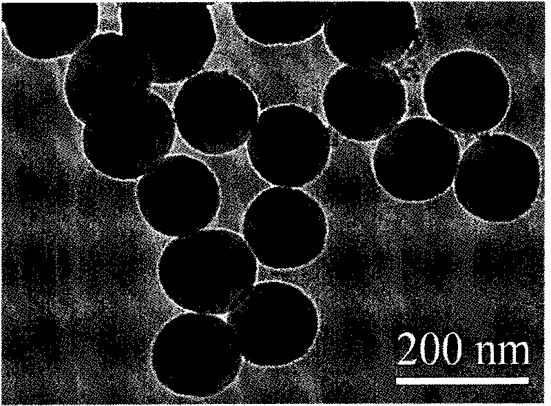 Preparing method of electrochemiluminescence immunosensor