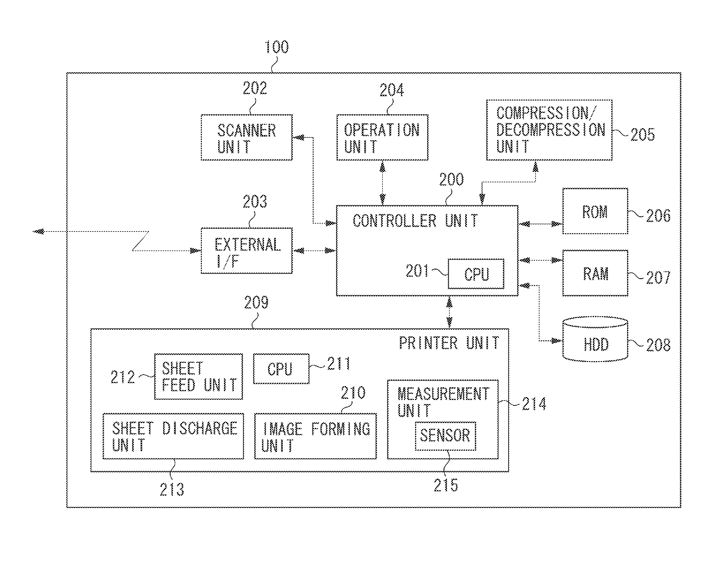 Image processing apparatus, image processing method, and program