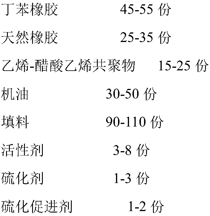 Sponge rubber of cold-resistant microporous structure and preparation method thereof