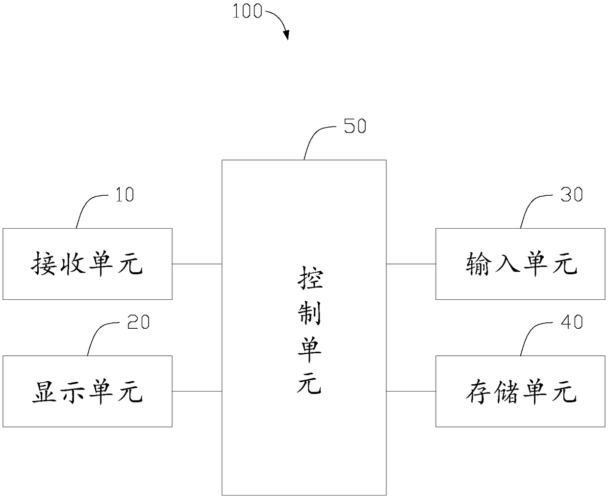 Machining and manufacturing information display method and device