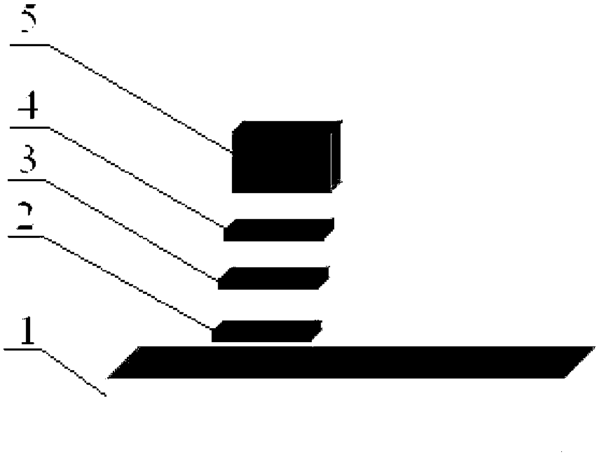 Flexible composite middle layer brazing alloy and method of utilizing brazing ceramic and metal