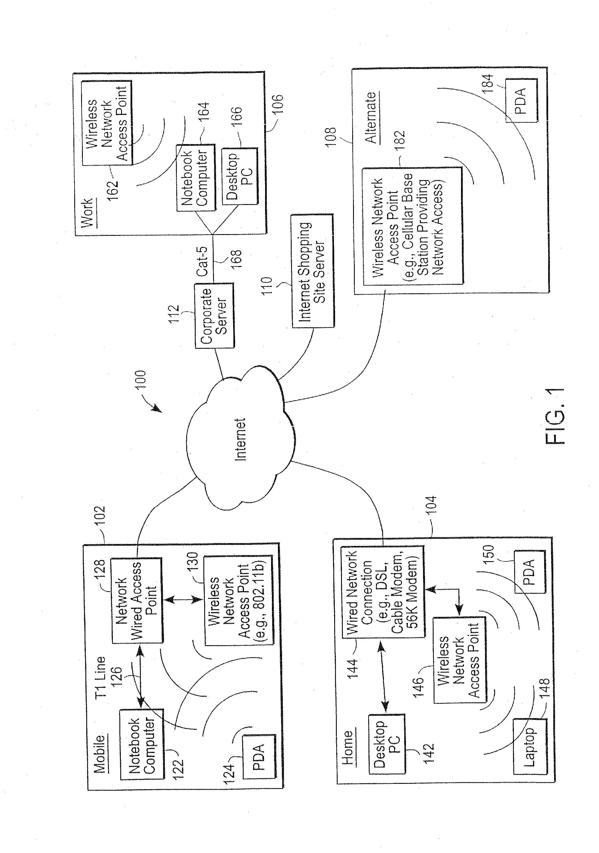 Administration of protection of data accessible by a mobile device