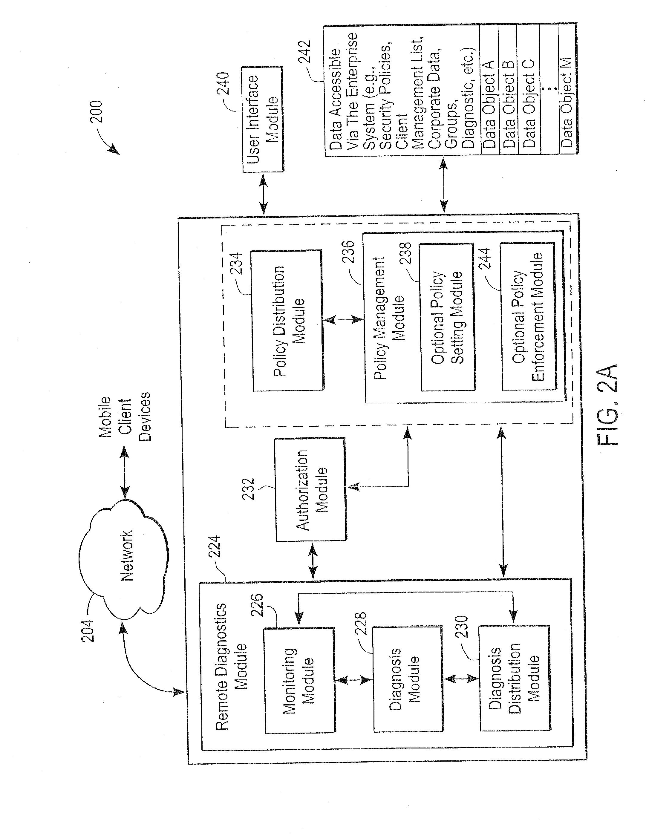 Administration of protection of data accessible by a mobile device