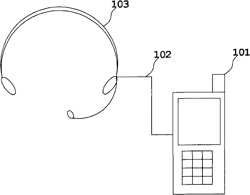 Home hands-free conversation system integrating illumination system and home hands-free conversation method