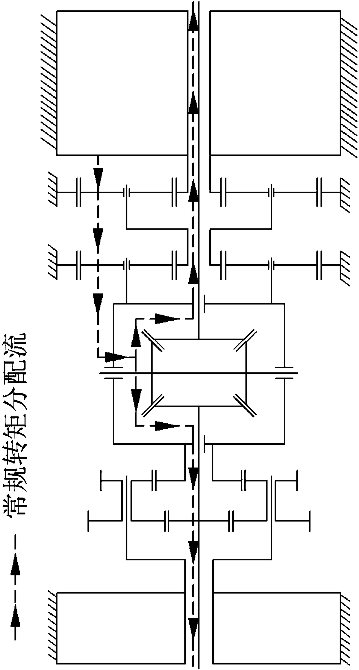 Duplex planetary gear train torque directional distribution electric drive axle